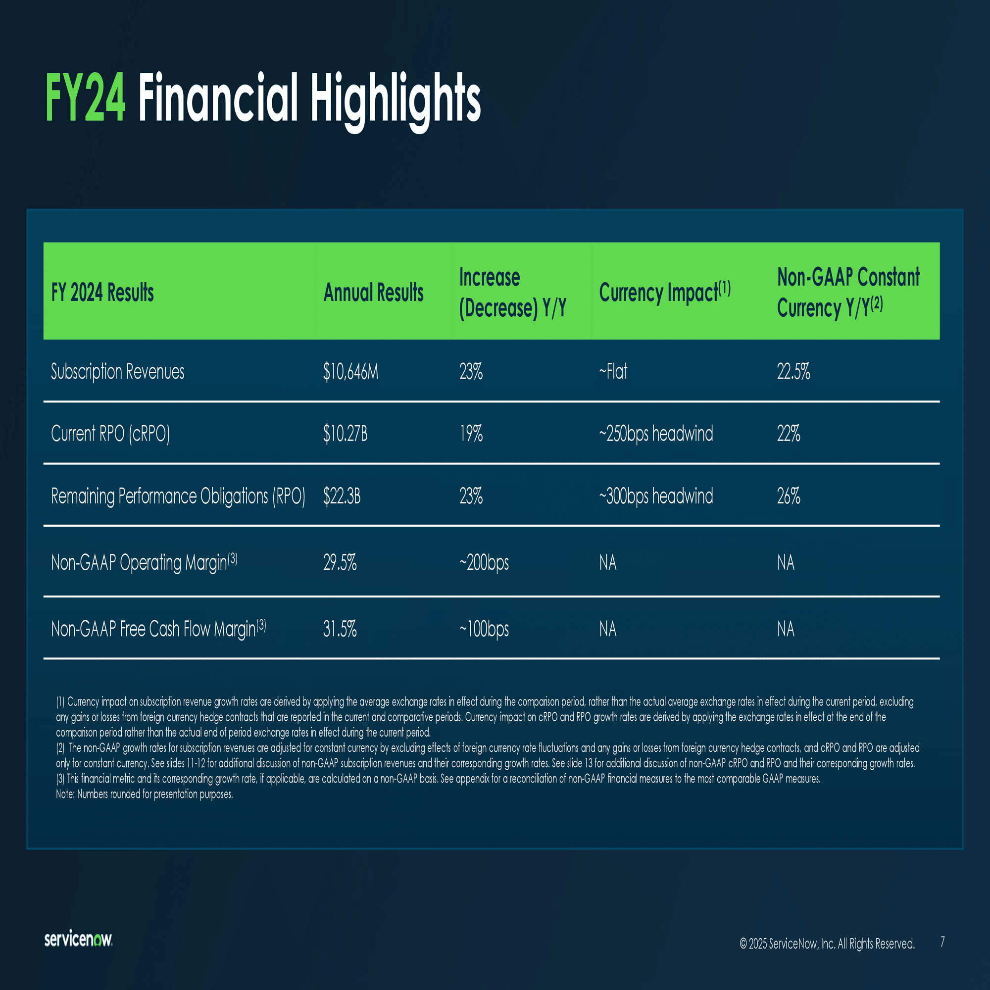 ServiceNow決算：厳しい市場評価に対して弁明（CFOインタビュー）｜だうじょん