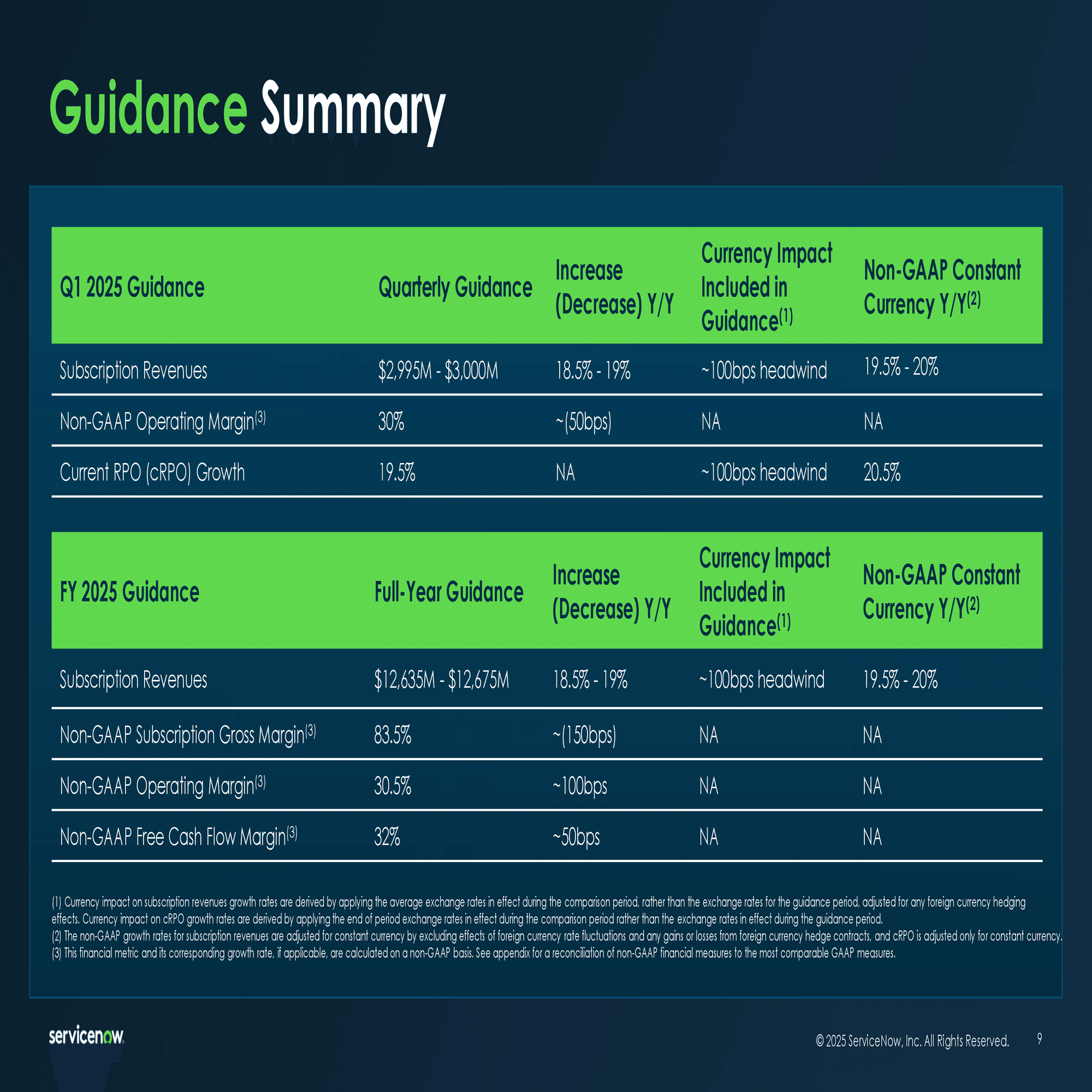 ServiceNow決算：厳しい市場評価に対して弁明（CFOインタビュー）｜だうじょん