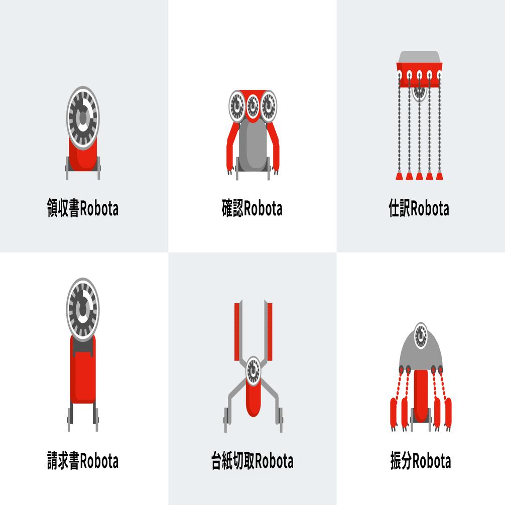 Robota（ロボタ）とRemota（リモタ）｜ファーストアカウンティング