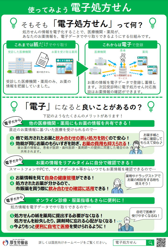 医療経営マネジメント戦略―医療崩壊の処方箋 2025年10月1日から「電子処方箋」利用開始のご案内 | お知らせ