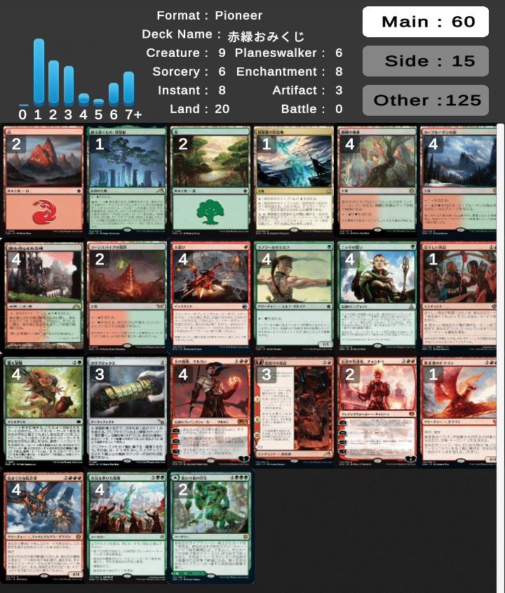 7】青黒赤.おみくじ！/赤単.おみくじ！/赤緑.おみくじ！(気まぐれな