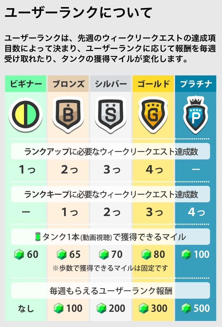 サンクレアールトリママット✖️2点