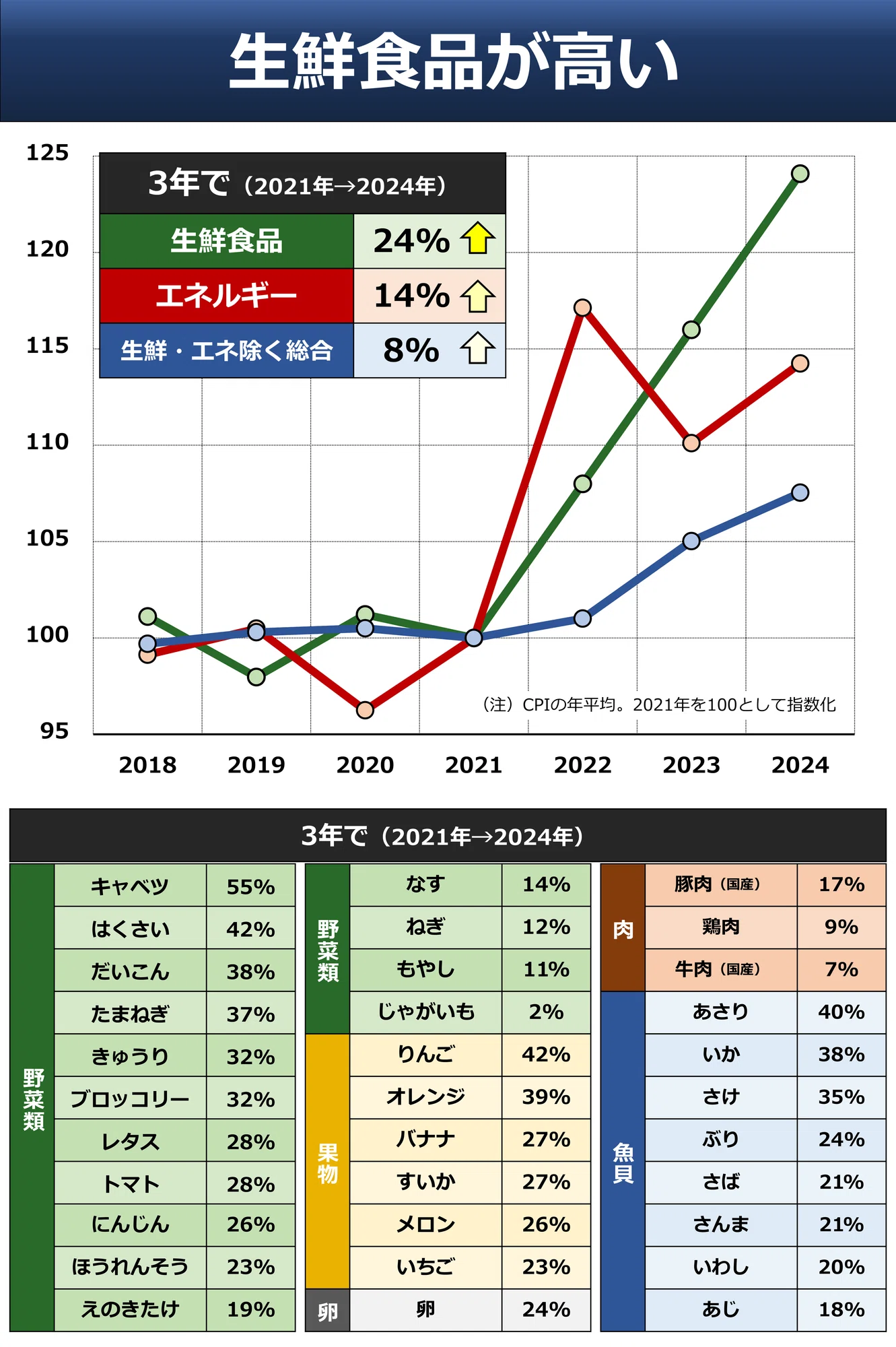 伝える塾⑧「X」画像 黄金比は16:21|後藤達也 伝える塾⑧「X」画像 黄金比は16:21|後藤達也
