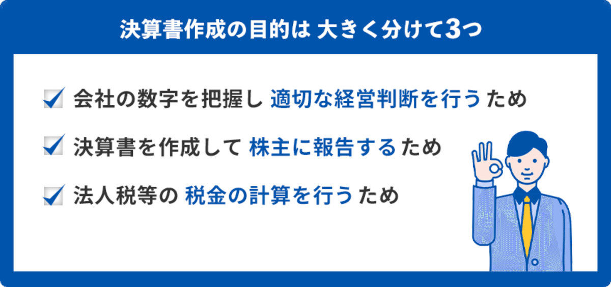 決算書作成の目的