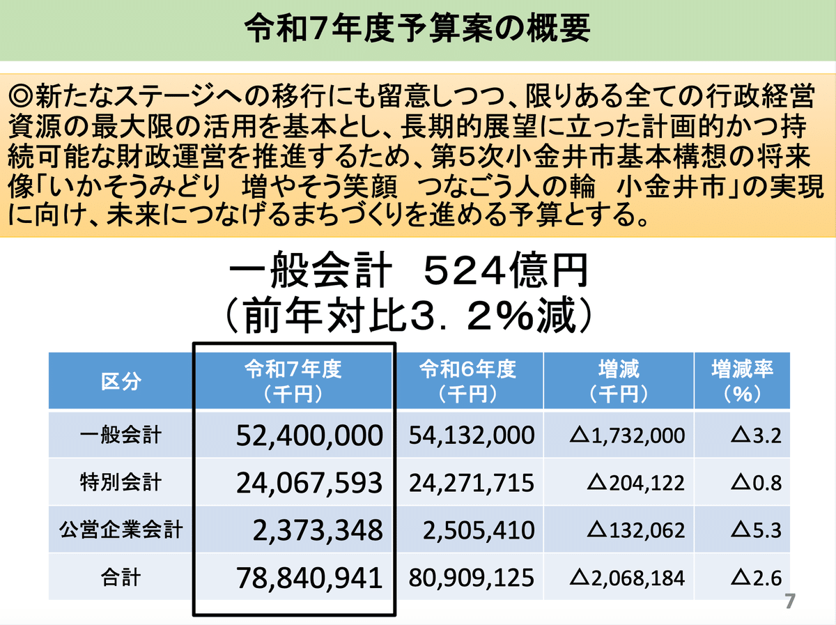 会計全書 令和7年度 会計全書〈令和7年度〉 | 中央経済社ビジネス専門書オンライン