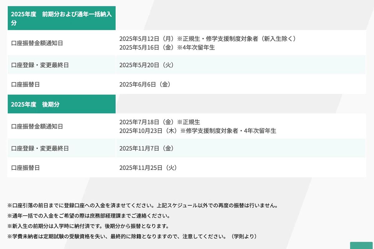 青学🦅留年と休学の参考書📝｜nemuiinu