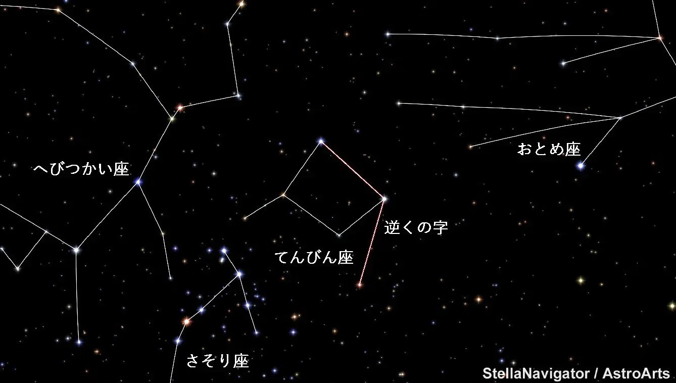 てんびん座 てんびん座（天秤座）｜やさしい88星座図鑑