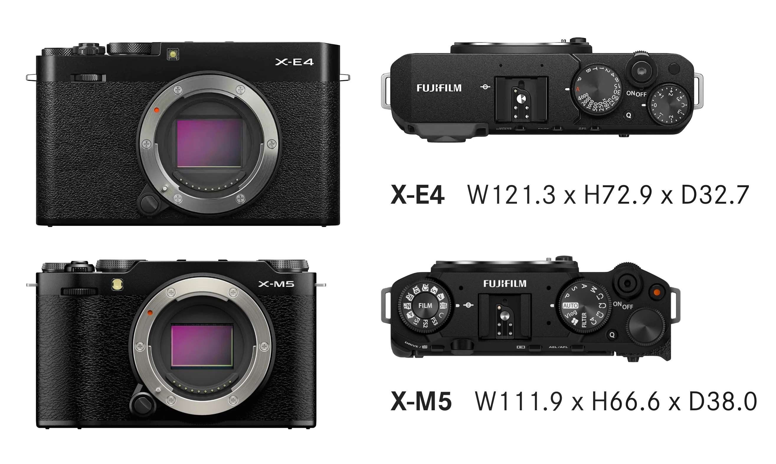 Recommendations for the Fujifilm X-M5, Part 2.｜Kenichi Masuo