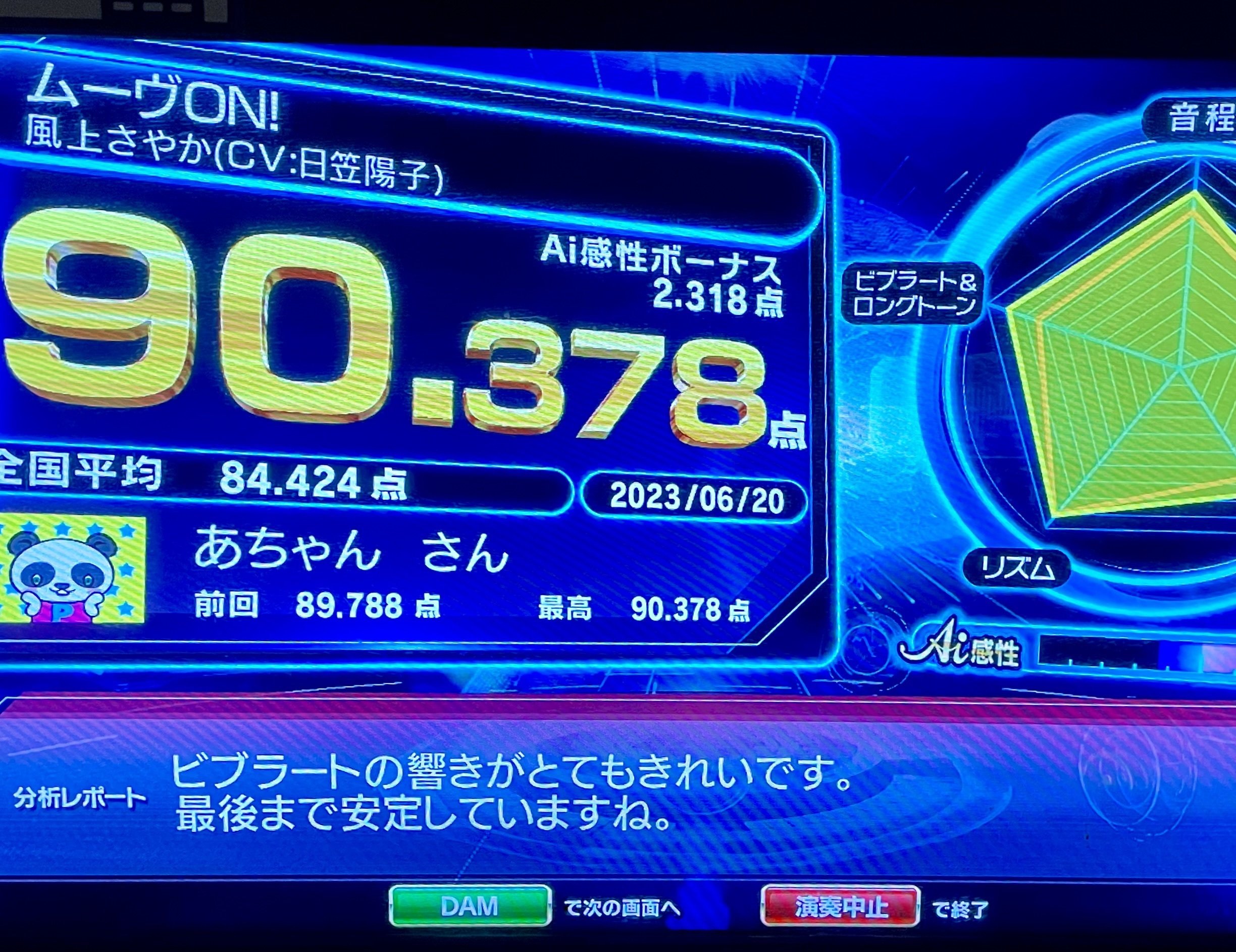 【オート×循環】楽曲全開放コード付♪ 乙女フェスティバル 送料無料 rectangle_large_type_2_ef3e5ce