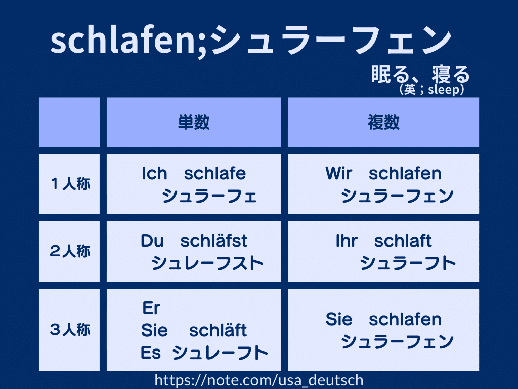 洋書(ドイツ語)Funktionen des Fiktiven