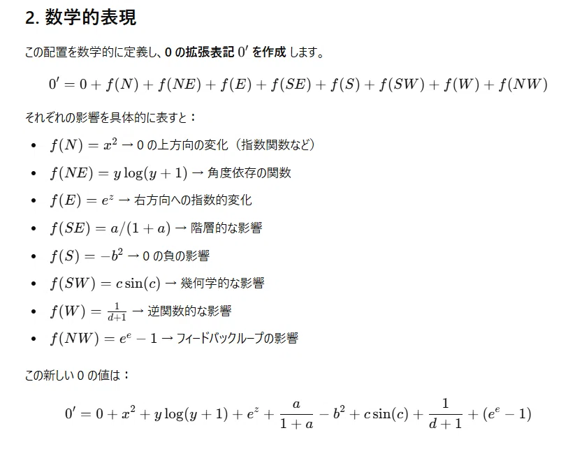 Further additions to the theory I devised｜藤本 伸樹