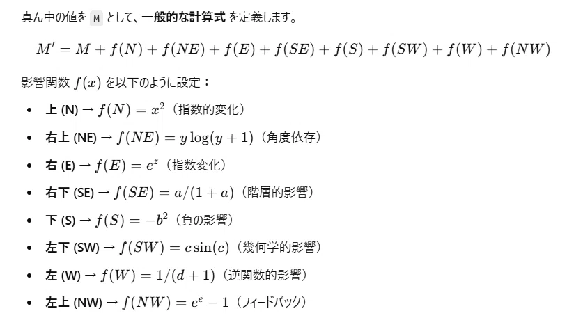 Further additions to the theory I devised｜藤本 伸樹