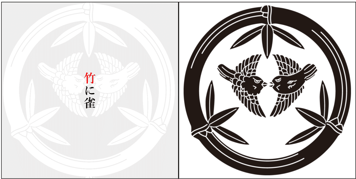 現場で見付けた「笹と雀」の透かし彫り欄間｜伝統建築ラボ｜耐震研究ラボ