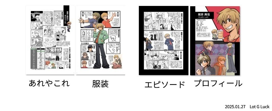 ファンブック作成ガイド：キャラプロフィールとオマケページのアイデア