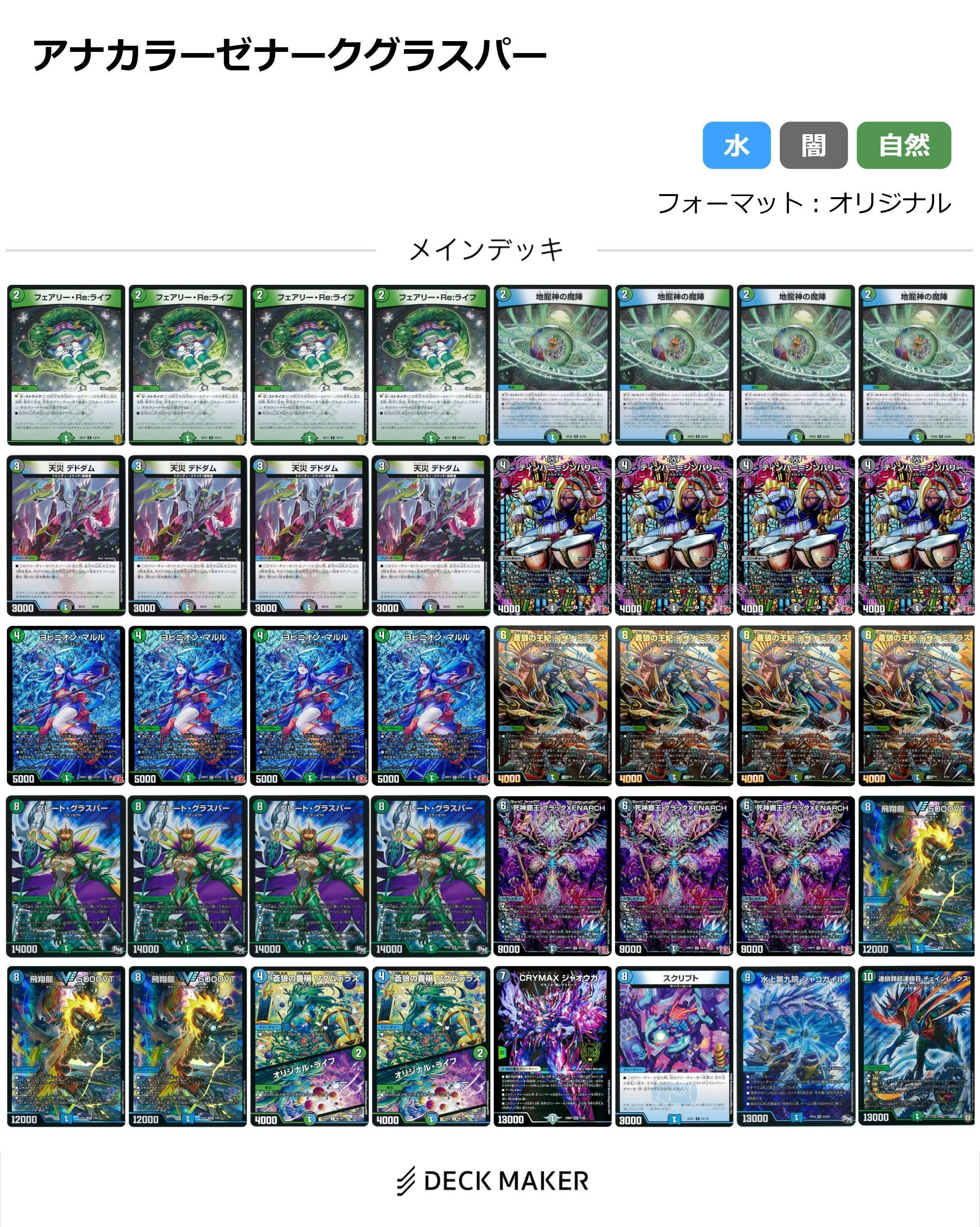 グラスパー研究報告書｜財布