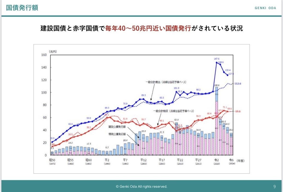 比較経済発展論: 歴史的アプローチ (一橋大学経済研究叢書 56