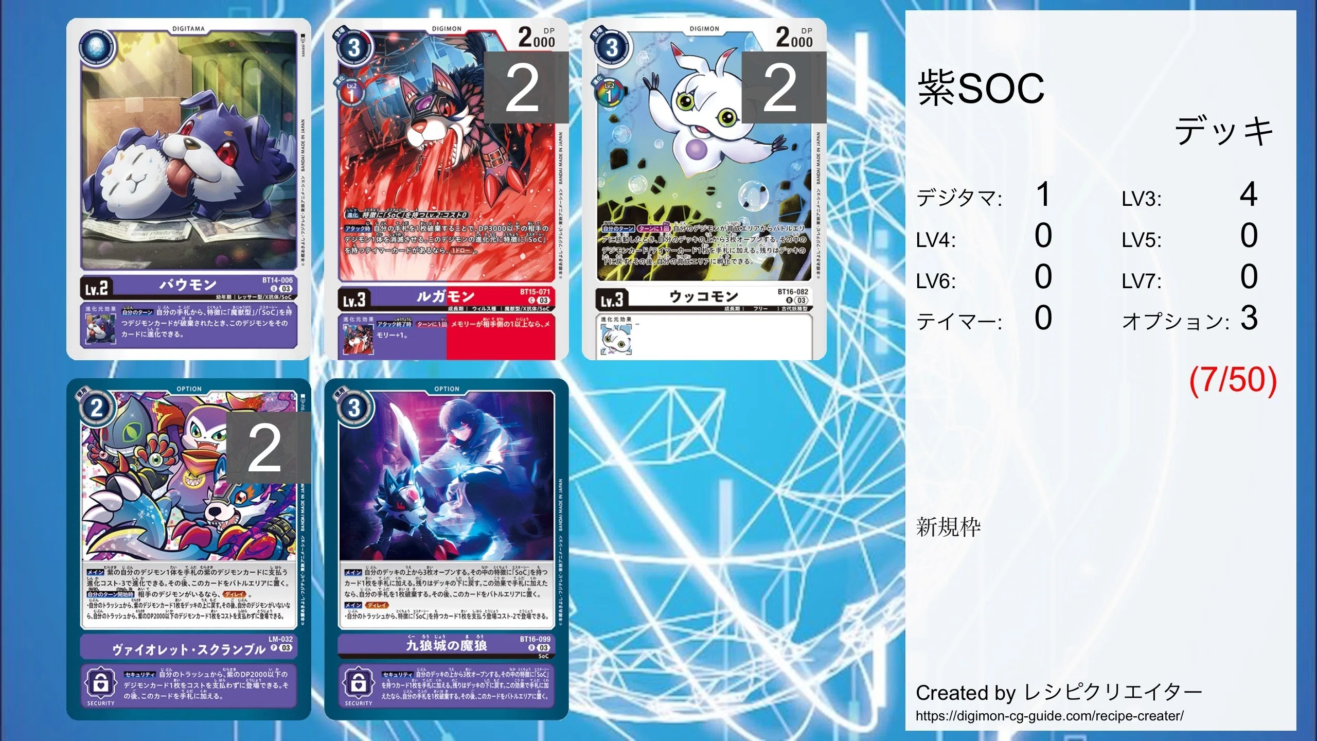 紫SoC　デッキパーツ　デジモンカードゲーム ざわ】術式のカイジ 紫SOC【ざわ.】｜銀