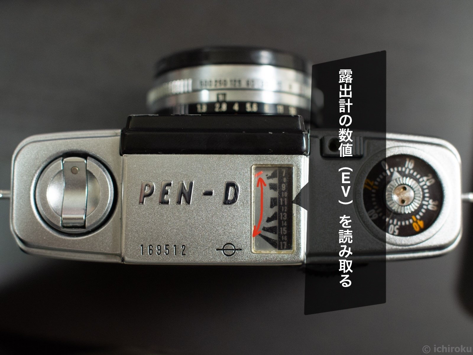 オリンパスPEN-D 〜可愛いけど手強い ハーフサイズフィルム