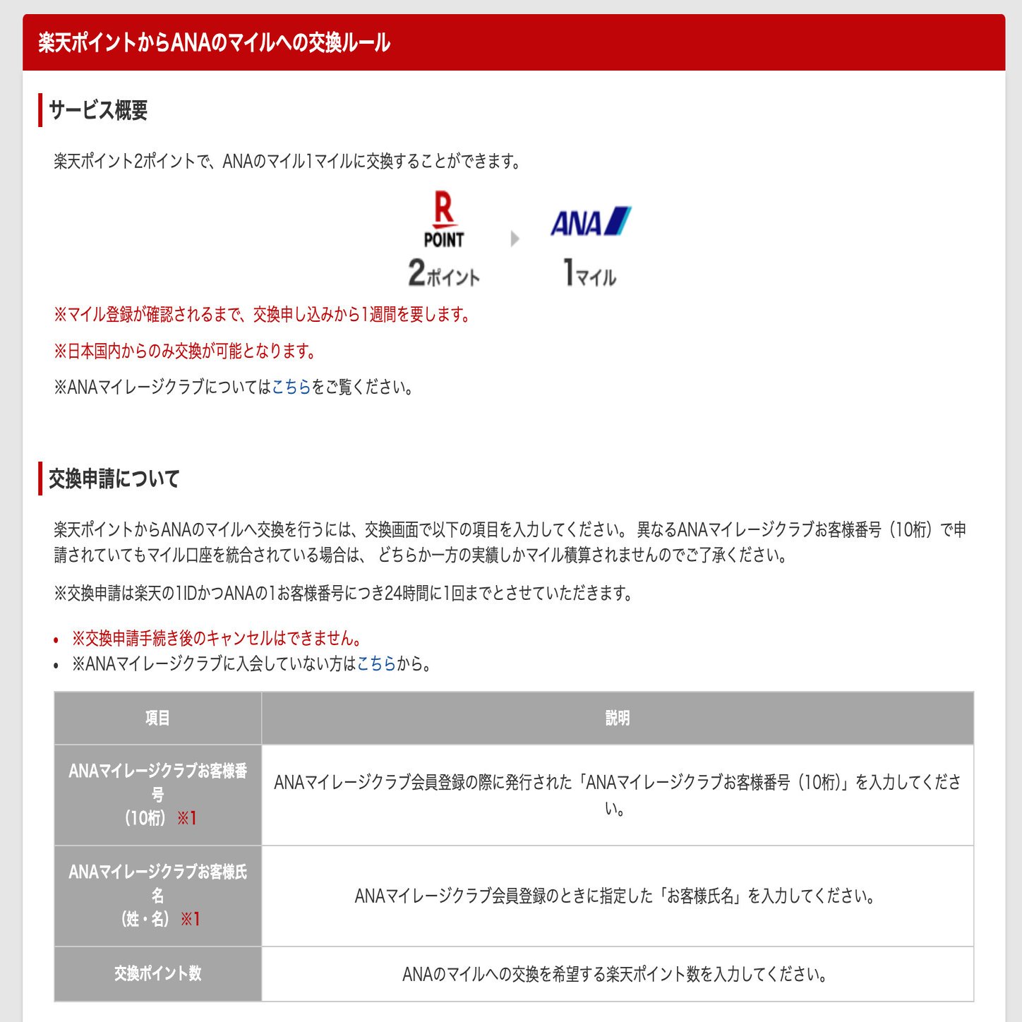 2025年最新マイルの貯め方解説✍️｜Halohalo
