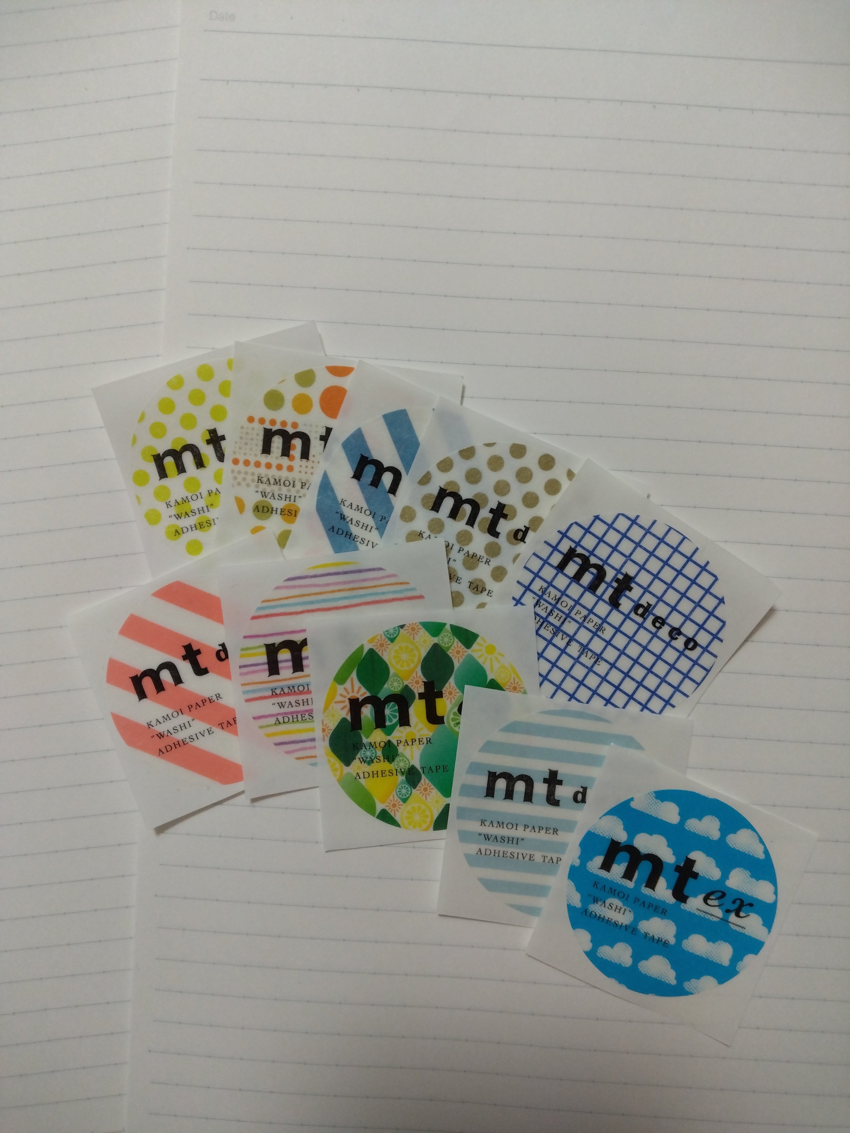 マスキングテープ「mt lab.」直営店に行って来た♪｜結い綿