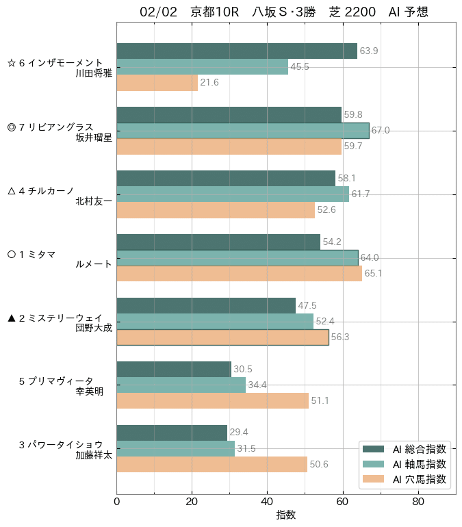 画像9