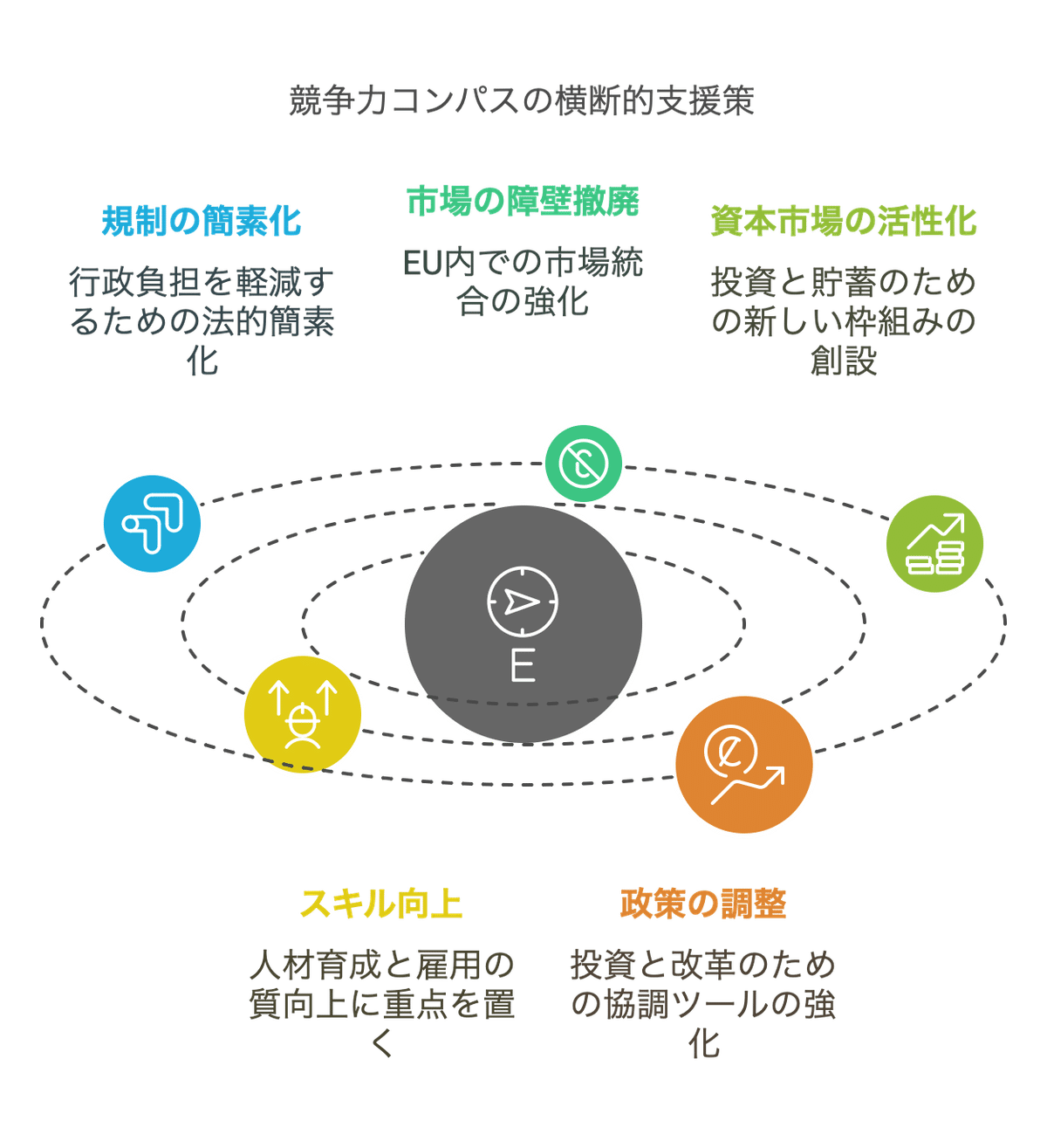協力する種 制度と心の共進化 ボウルズ 51RSvMpDNJL._AC_SY200_QL15_.jpg