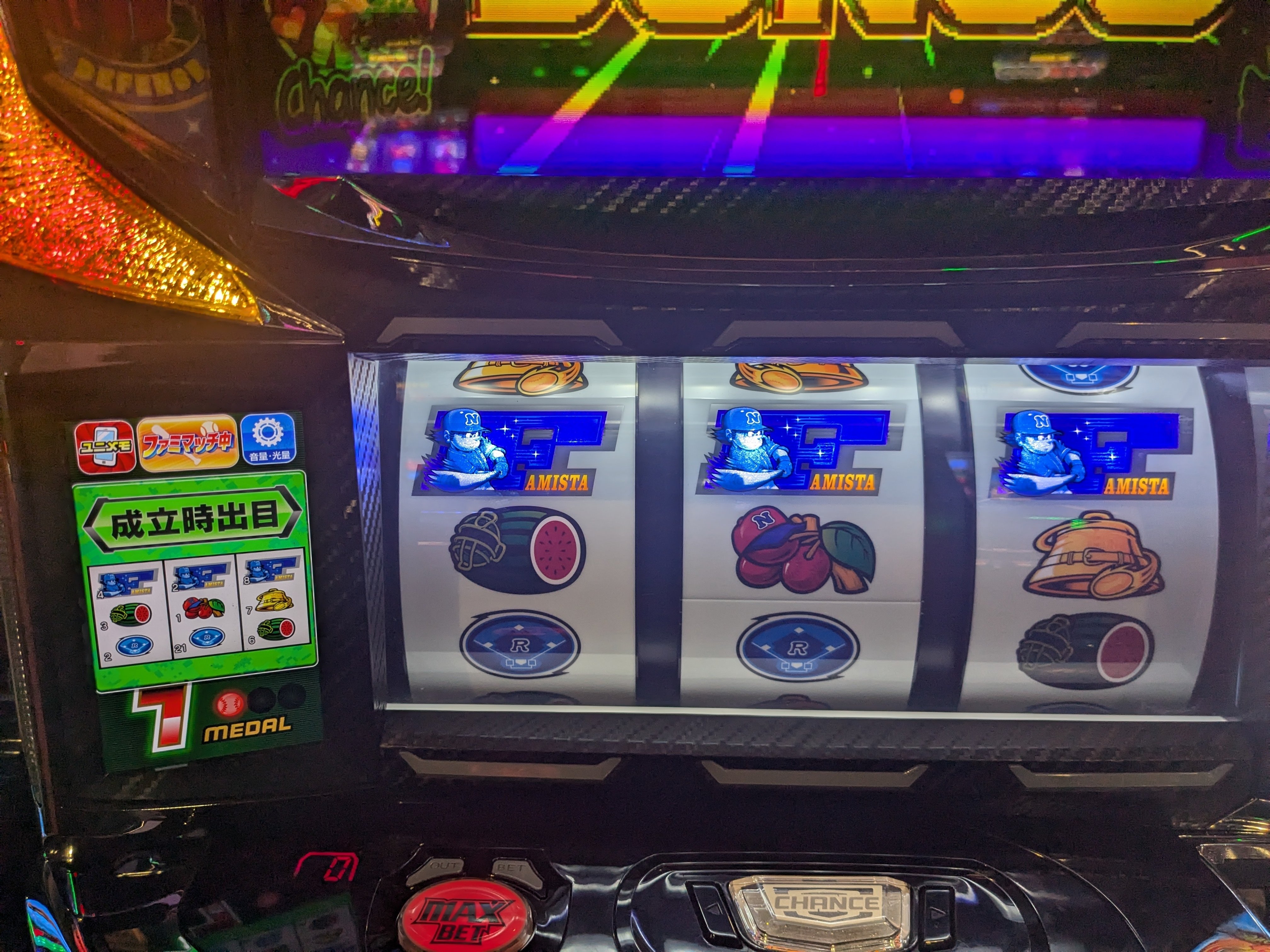 未だに分からないことだらけのファミスタ回胴版の打ち方を含む