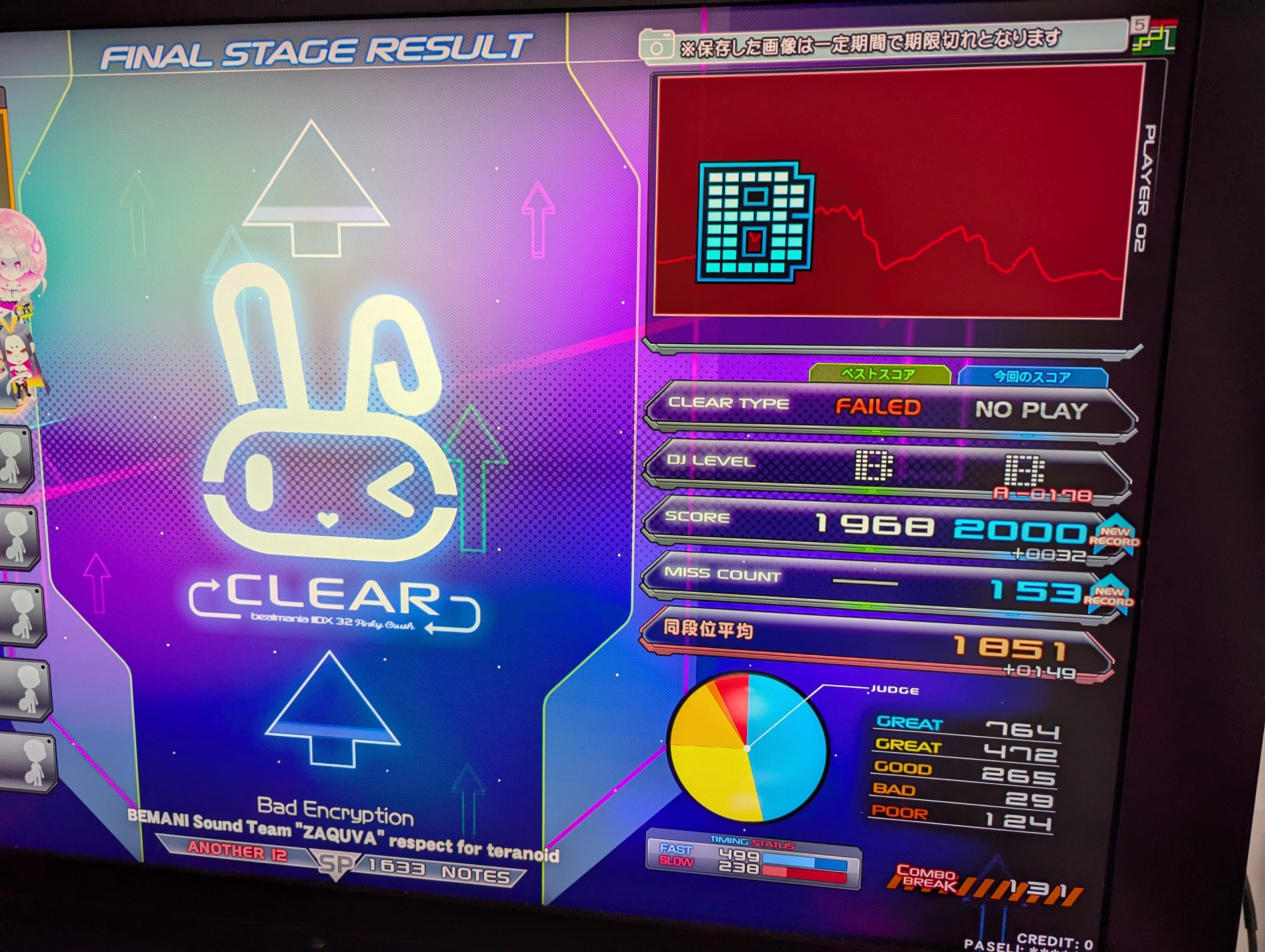 beatmania iidx】SP中伝二年生【Pinky Crush】｜XenoN