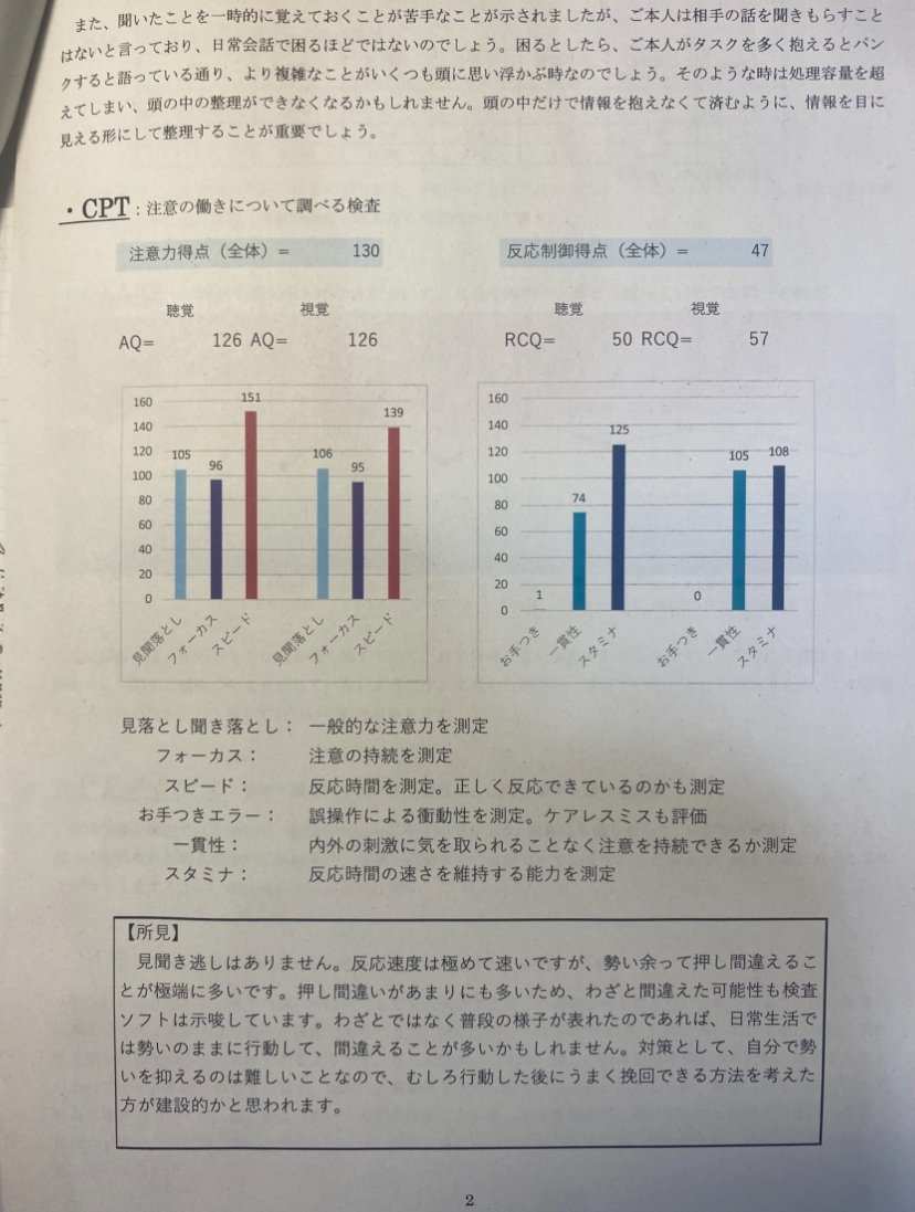 東大でIQテスト(無料)を受けてみた|下馬評族 東大でIQテスト(無料)を受けてみた|下馬評族