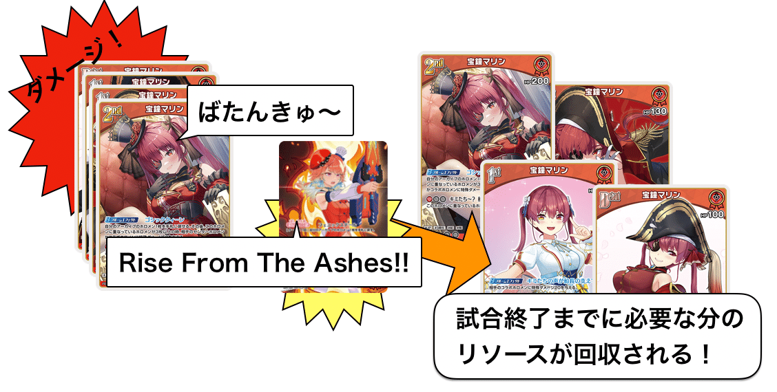 ホロカ】そこそこわかる!推しキアラ型ぺこマリの解説 ホロカ】そこそこわかる!推しキアラ型ぺこマリの解説
