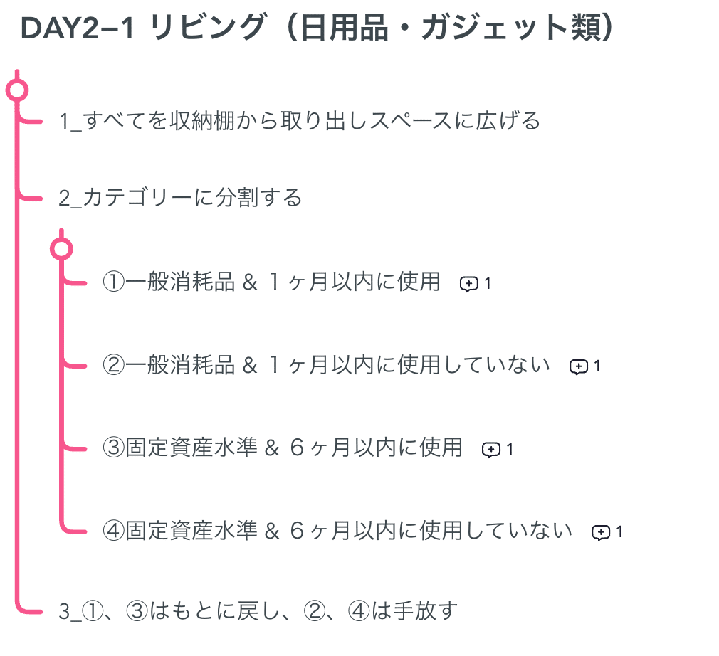 人生を変える断捨離ノウハウ 2025年を清々しい気分で過ごすために
