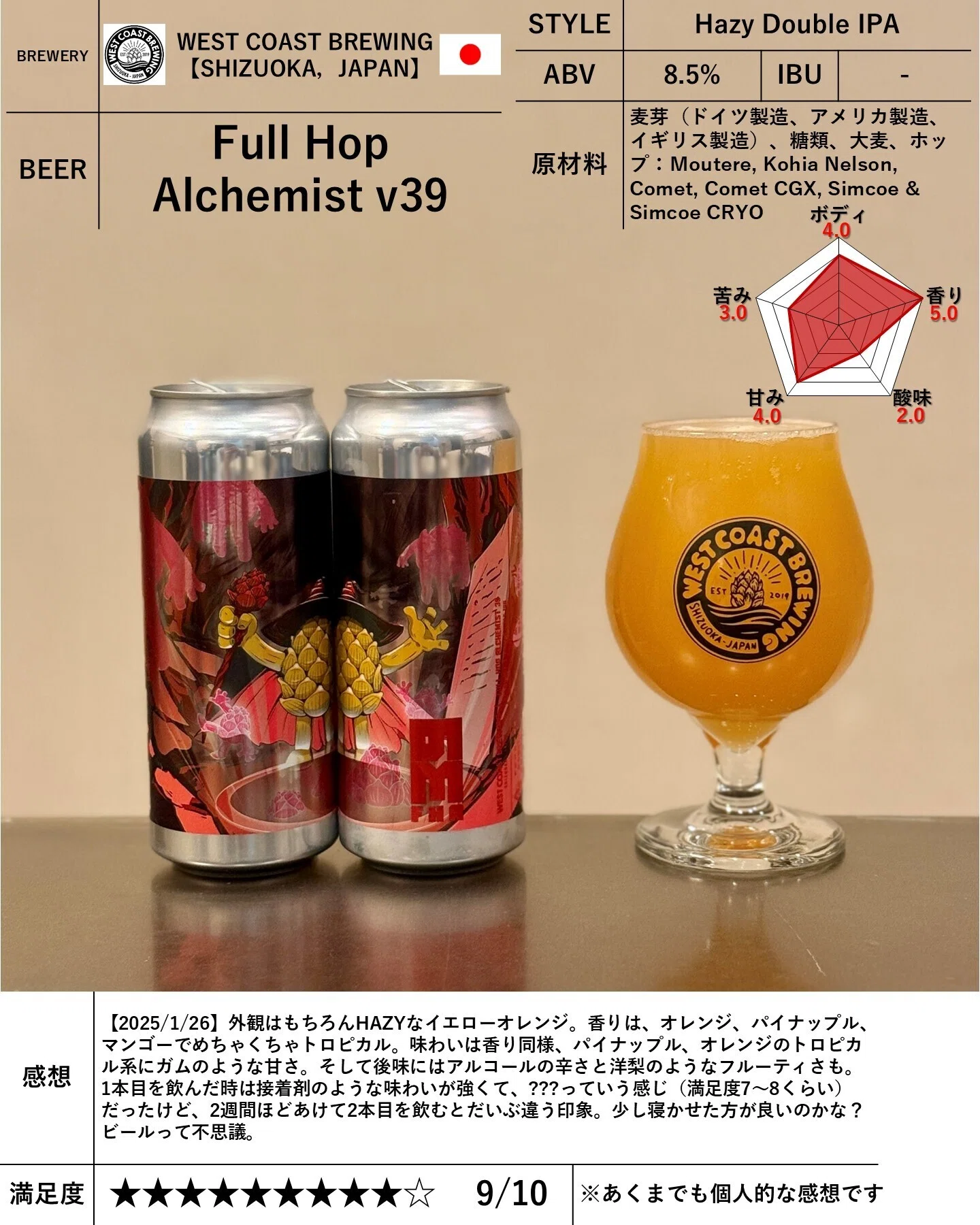 WEST COAST BREWING's 
