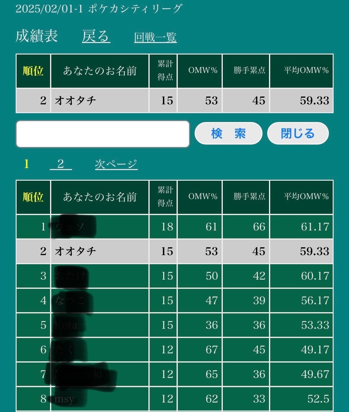 高レート！ドラパデッキ ドラパルトex】優勝ポケカデッキレシピ毎日まとめ【MEGAドリームex】