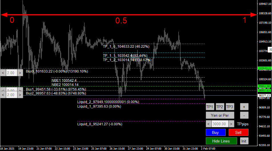 値下げ激レア廃盤！BREDREN DESIGN MT4モデル5.10eps 値下げ激レア廃盤！BREDREN DESIGN MT4モデル5.10eps SALE 玄武