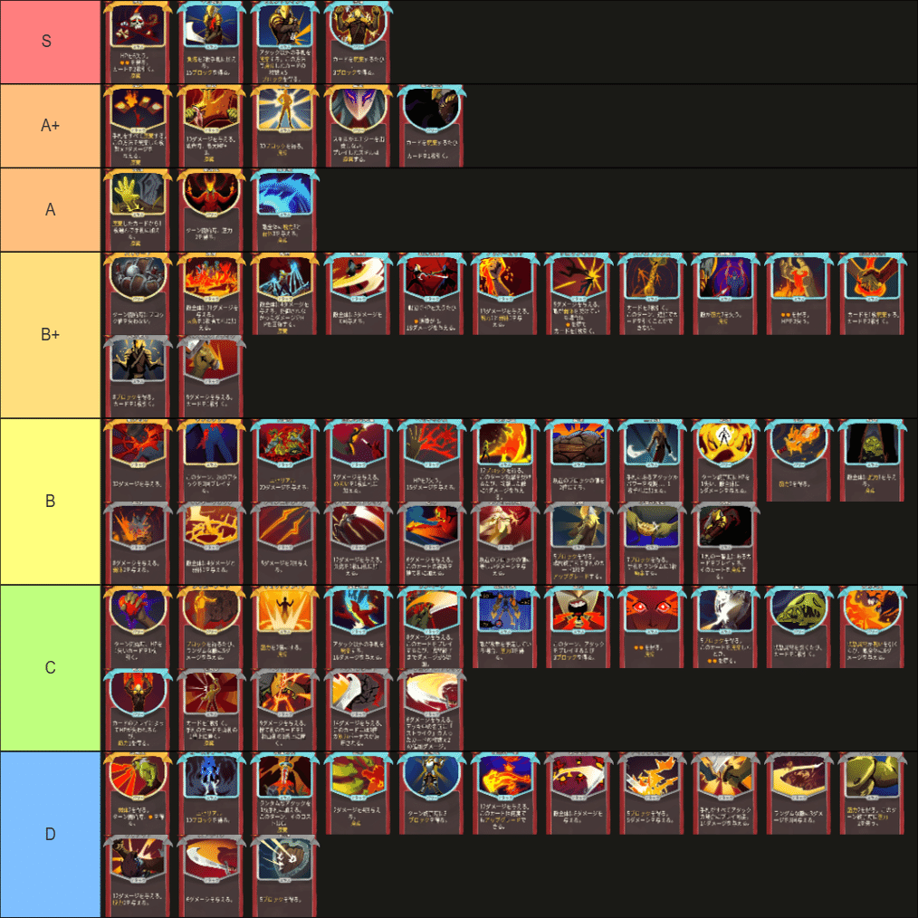 Slay the Spire】アイアンクラッドTier｜🍫alis