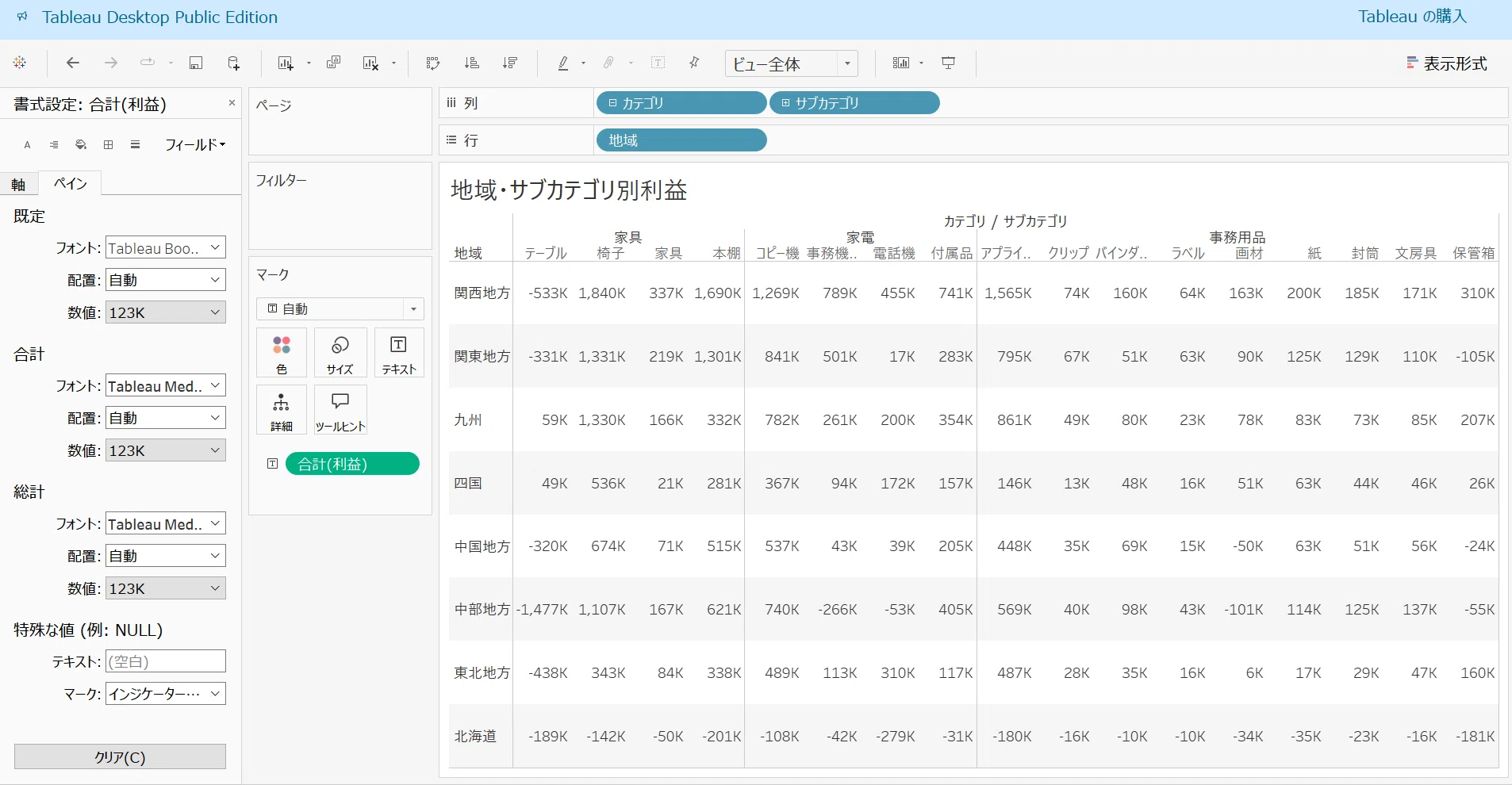 棒グラフが見にくい？省スペースでも分かりやすいVizを作成する方法｜KDM