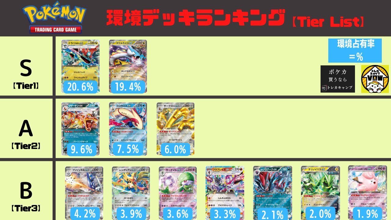 シティ優勝 【ヤドキング】|今津 シティ優勝 【ヤドキング】|今津
