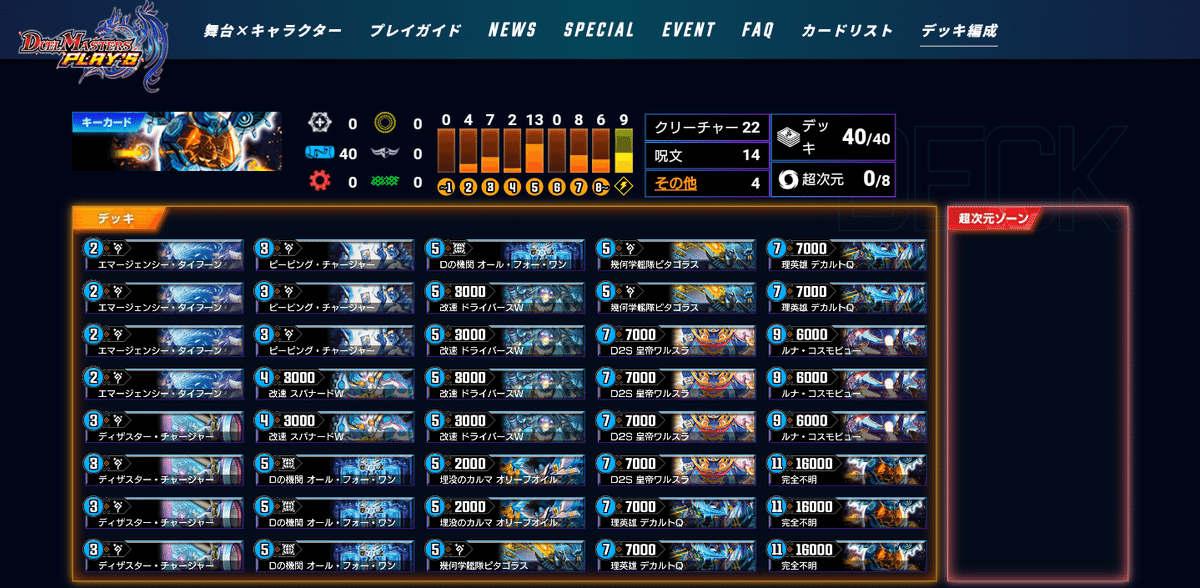 気まぐれカード解説vol.50《Dの機関 オール・フォー・ワン