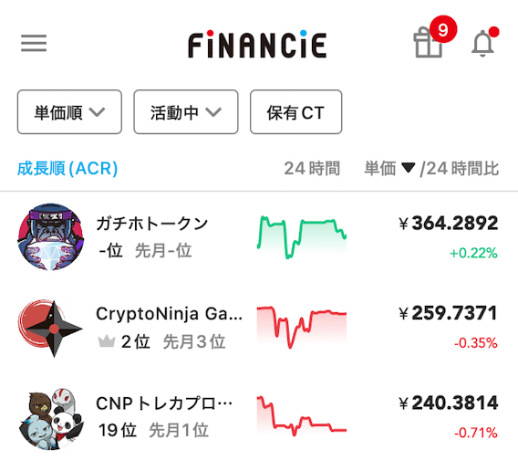 にんプラトークン、始まります！トークン設計を解説。｜イケハヤ