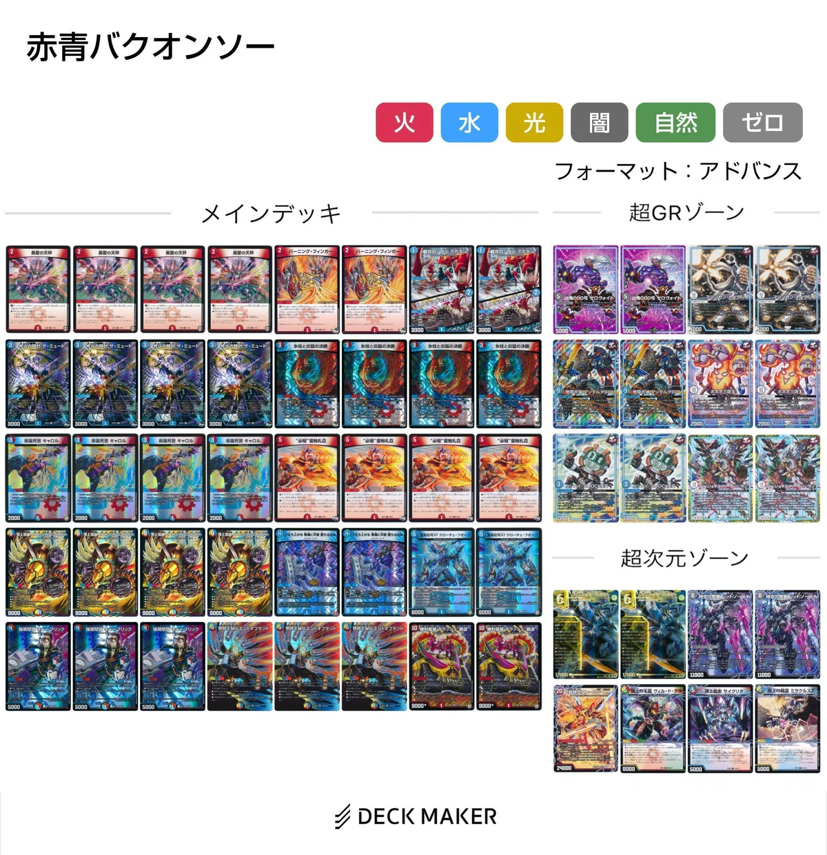 赤青バクオンソーのメモ｜よんち