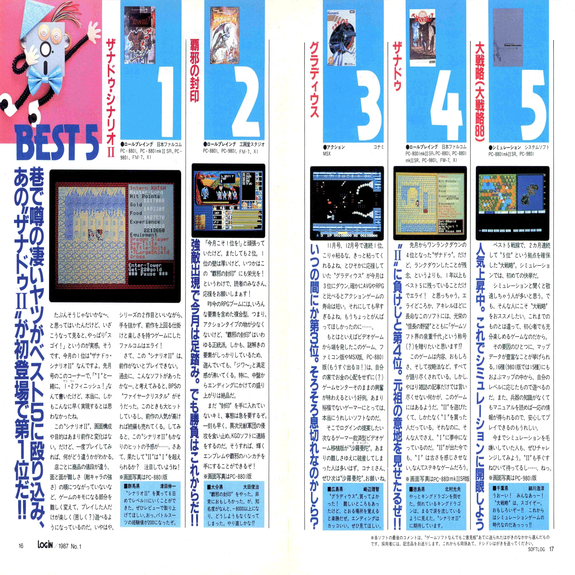 NECがPC88を捨てたからMSX2しかない？86年コナミ部長衝撃の告白 