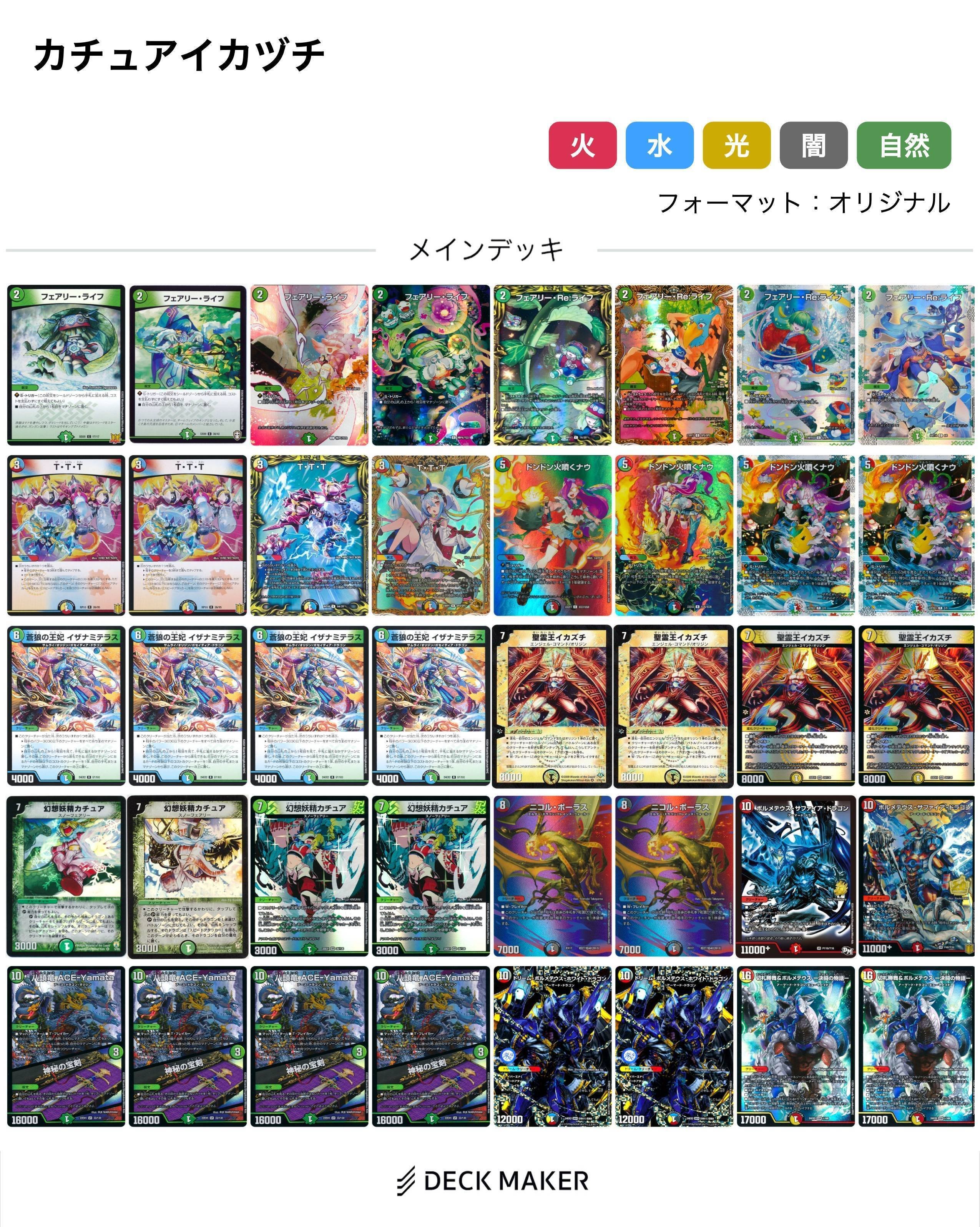 聖霊王&アルカディアス一族について調べてみる 中｜風馬 成道@週2回投稿