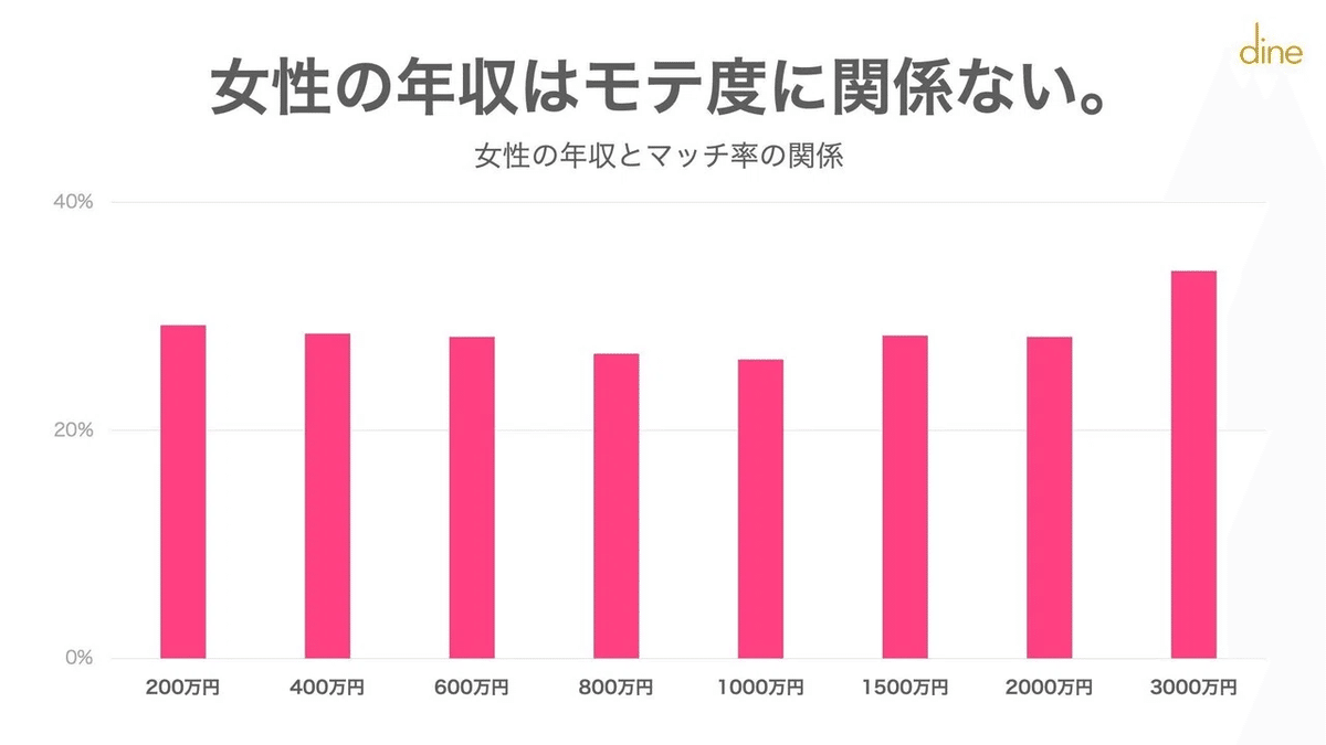 レイプ被害者　マンションピッキング侵入 
