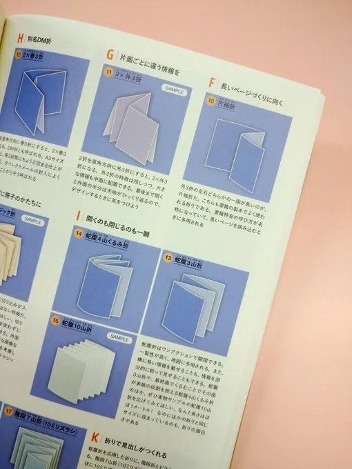 こだわった製本をするための情報を集めた特集】10種類の製本実物
