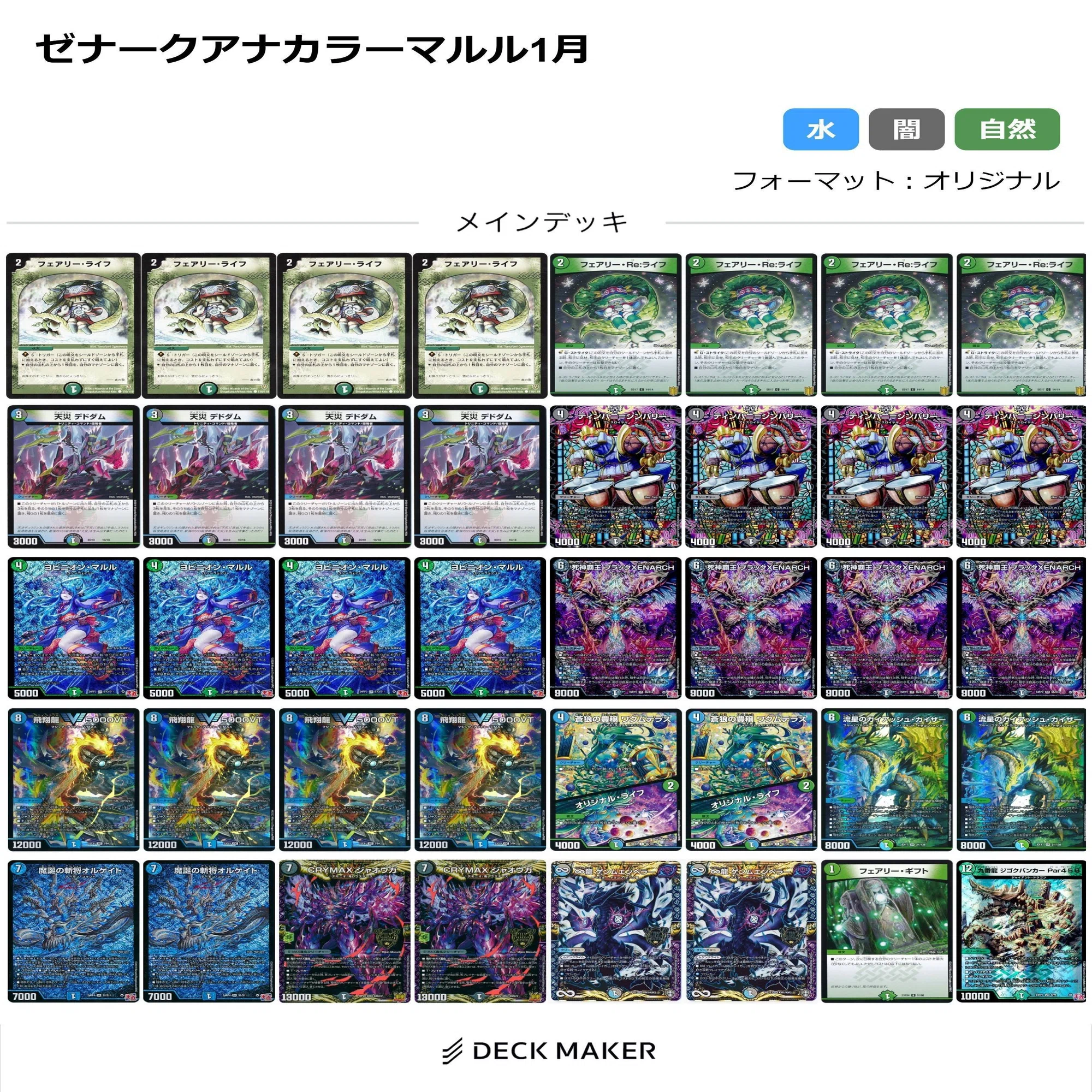 2025.1環境｜たたた