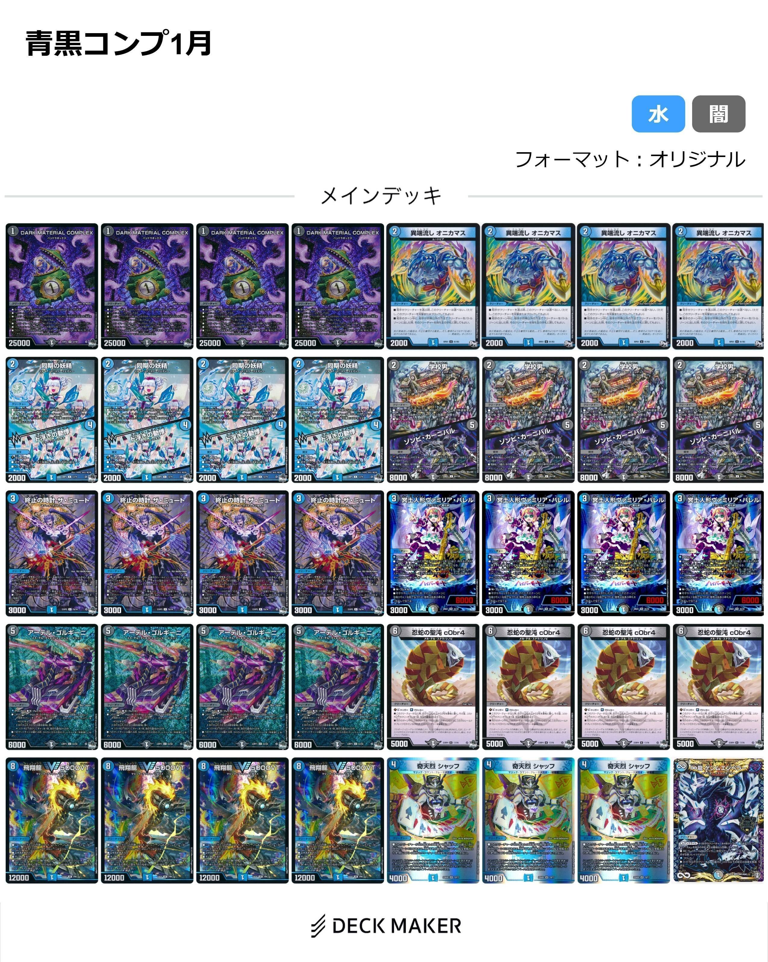 アナカラーマルル 高レート デッキ 3重スリーブ 調整パーツの