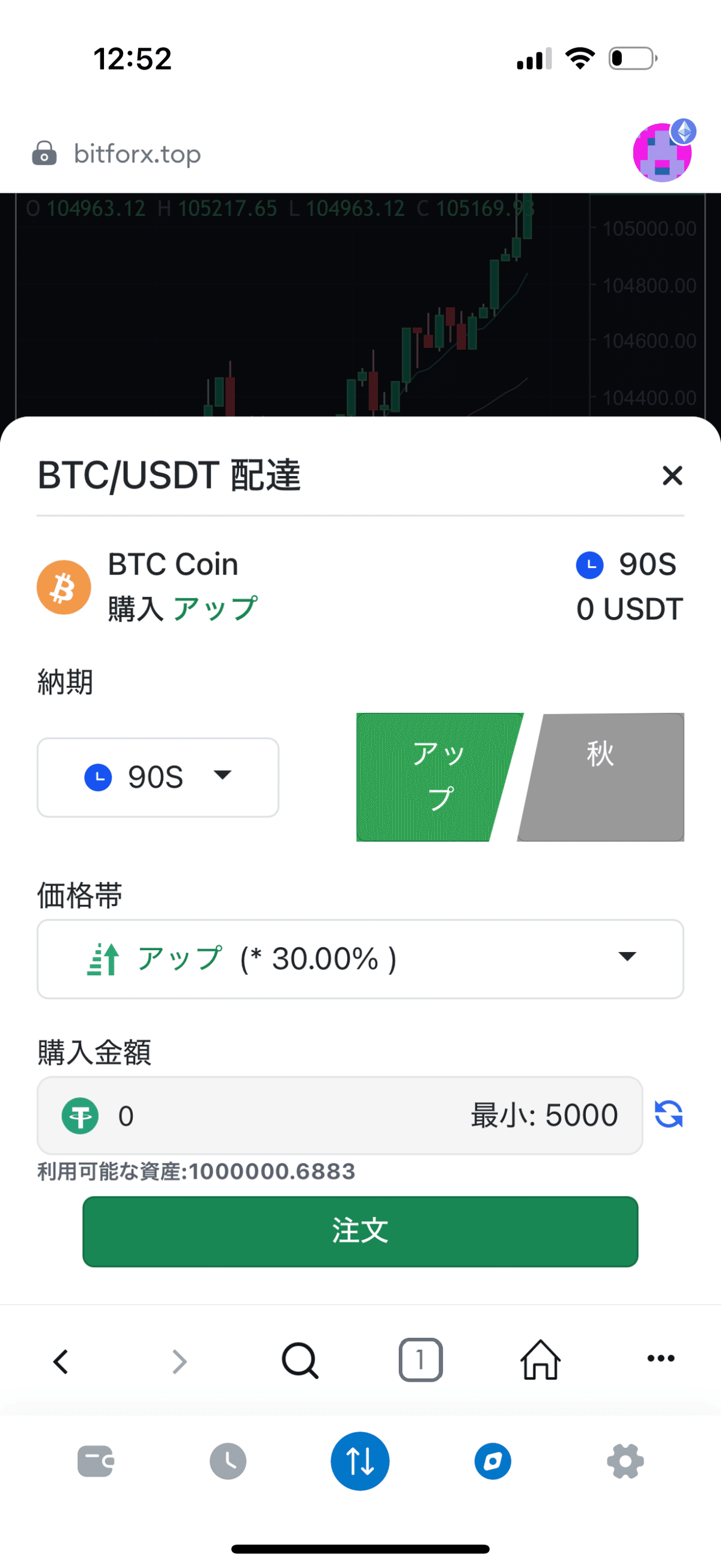 投資家が投資詐欺に遭った話｜もりうらともや