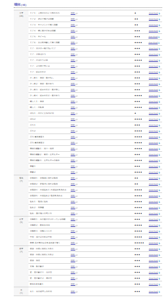 大手塾　自宅学習プリント　23部 人生を切りひらく 最高の自宅勉強法 | 布施川天馬 |本 | 通販