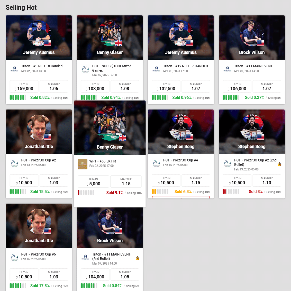 日本ポーカー界に蔓延る一方的な条件のステーキングについて｜tokyo_h