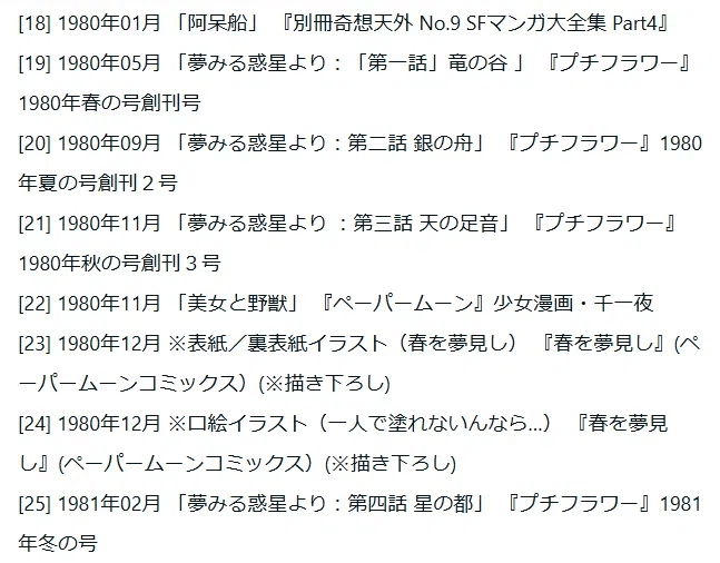 プチコミック増刊 2023年冬・春・夏・秋、2024年冬・春・夏・秋